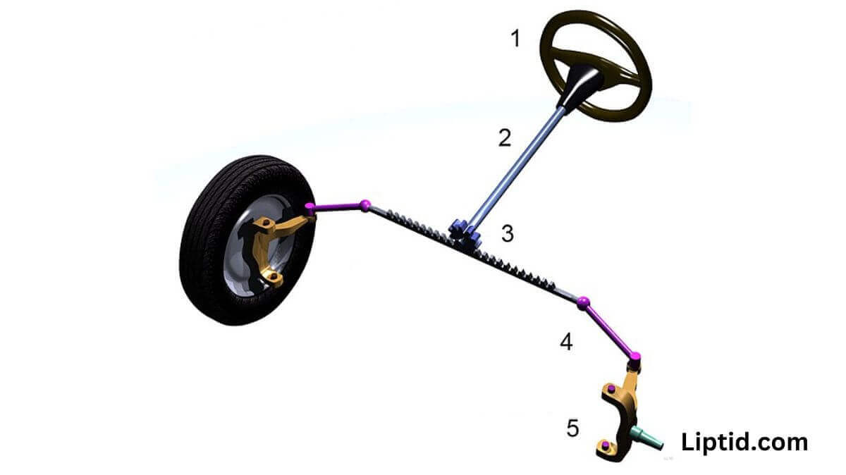 Steering Linkage